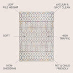 JONATHAN Y Boho Vintage Diamond Ivory/Multi Round Area Rug 5 ft, Moroccan Hype - Image 2