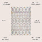 JONATHAN Y Boho Vintage Diamond Ivory/Multi Square Area Rug 5X5 ft, Moroccan - Image 2