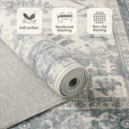 Rugxara 2x5 Hallway Runner Rug, Non Slip Boho Runner Rugs - Image 5
