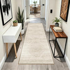 Washable Runner Rug 2x8 Runners - Image 3