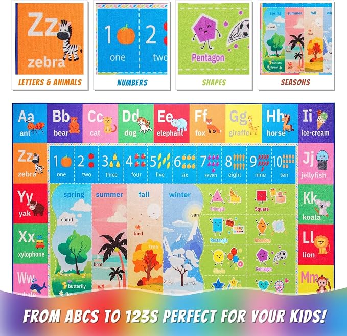 Macgace ABC Kids Rug for Playroom, 3x5 Washable Classroom Area Rugs, Toddler - Image 8