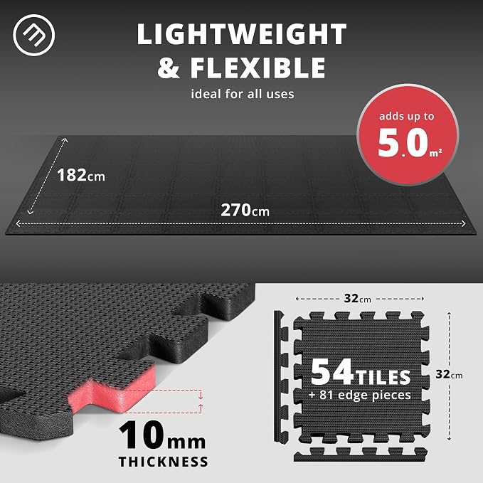 bemaxx Gym Mats Set - Image 2