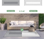 GENIMO Outdoor Rug Waterproof for Patio, 2.5'x8' Foldable Reversible Plastic - Image 5