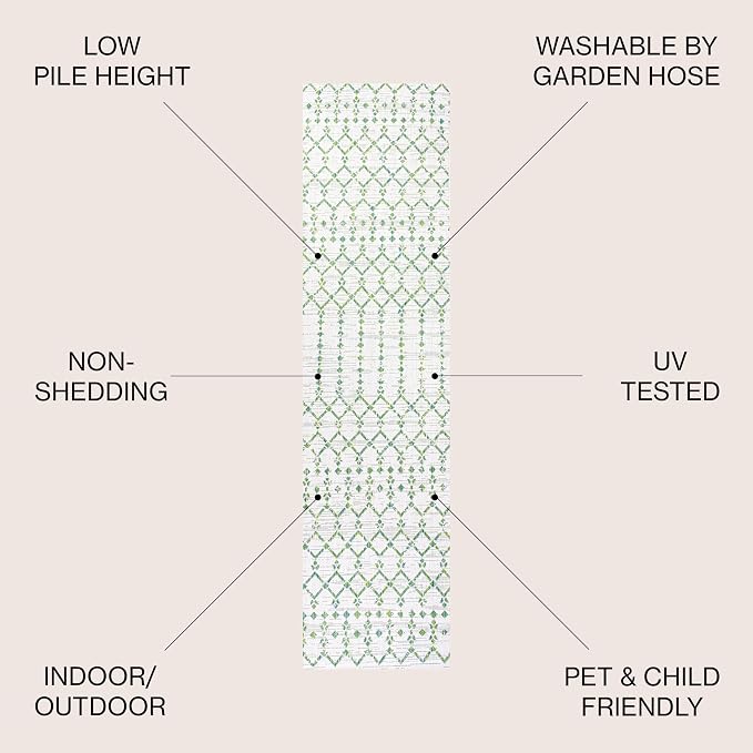 JONATHAN Y Moroccan Geometric Indoor Outdoor Runner Rug 2X8 Green/Ivory - Image 2