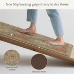 GENIMO Kitchen Mats for Floor 2PCs, Washable Anti Fatigue Mat for Cushioned - Image 4
