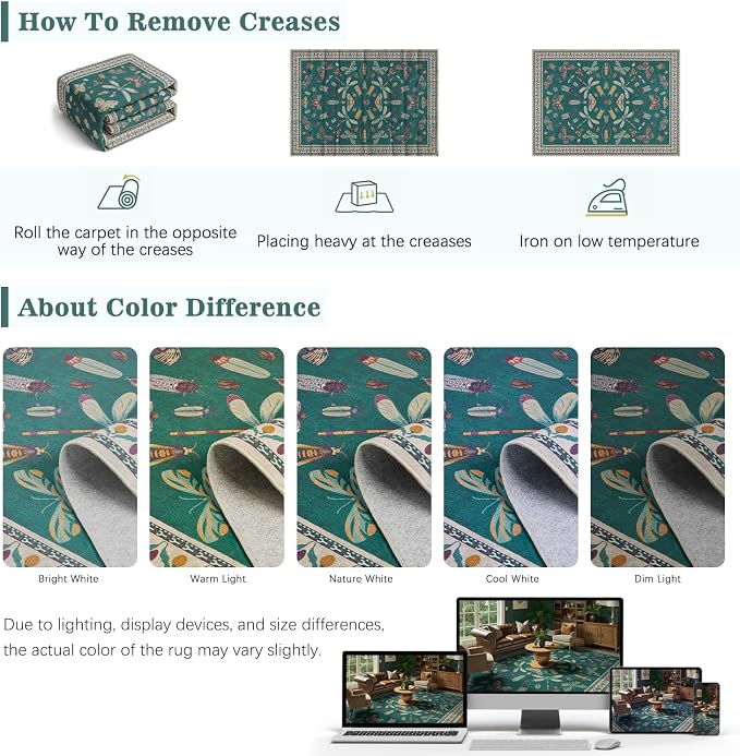 DCX 5x7 Washable Insect Rug, Vintage Gothic Deep Teal Rug - Image 7