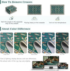 DCX 5x7 Washable Insect Rug, Vintage Gothic Deep Teal Rug - Image 7