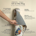 Machine Washable Kitchen Runner Rugs: 2'x10' Hallway Runner Stain Resistant Non - Image 5