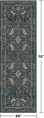 Botanical Bird 2x6 Entryway Rugs Indoor, Machine Washable Runner Rugs - Image 2