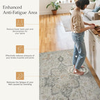 GENIMO Kitchen Mats for Floor, Washable Anti Fatigue Mat for Cushioned - Image 3