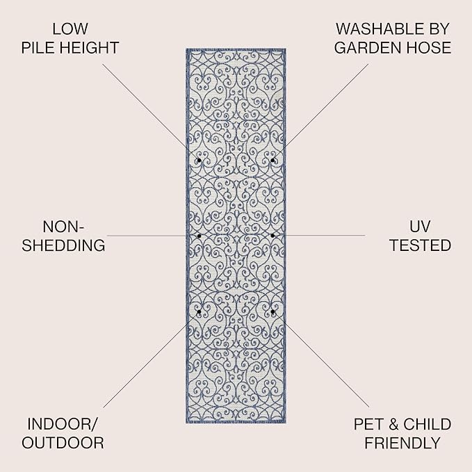JONATHAN Y Vintage Filigree Indoor Outdoor Runner Rug 2X10 Blue/Cream, Madrid - Image 2