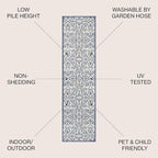 JONATHAN Y Vintage Filigree Indoor Outdoor Runner Rug 2X8 Blue/Cream, Madrid - Image 2