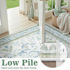 DCX Green and Blue Floral 2x8 Runner Rug, Machine Washable - Image 5