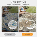 GENIMO Indoor Outdoor Area Rug 5'x8', Machine Washable Rugs - Image 5
