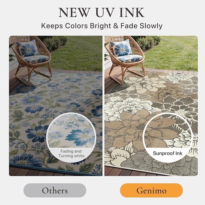 GENIMO Indoor Outdoor Area Rug 5'x8', Machine Washable Rugs - Image 5