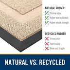 OLANLY Front Door Mat Indoor Outdoor Entrance, Waterproof All-Season, - Image 3
