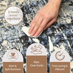 Machine Washable Runner Rugs 2x6: Stain & Spill Resistant Carpet Runners - Image 5