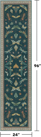 Hazo Haus Teal Boho Runner Rug 2x8, Washable Non Skid Kitchen Sink Carpet - Image 2