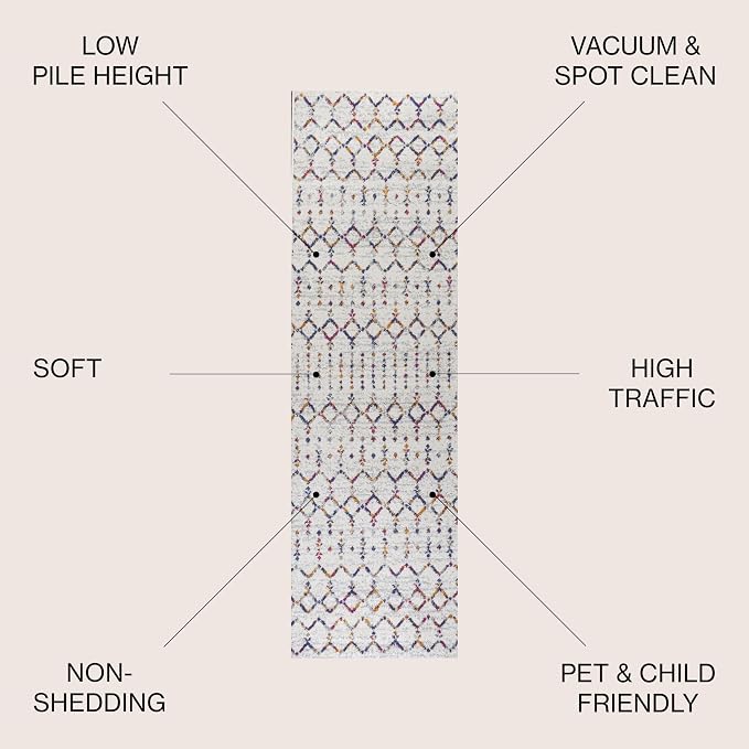 JONATHAN Y Boho Vintage Diamond Cream/Multi Runner Rug 2X8 ft, Moroccan Hype - Image 2