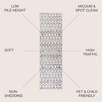 JONATHAN Y Boho Vintage Diamond Cream/Multi Runner Rug 2X8 ft, Moroccan Hype - Image 2