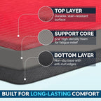 ComfiLife Anti Fatigue Floor Mat – 3/4 Inch Thick Kitchen Mats - Image 4