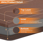 UKISS 9/10"" Extra Thick Cushioned Anti Fatigue Kitchen Mat, Waterproof High - Image 4