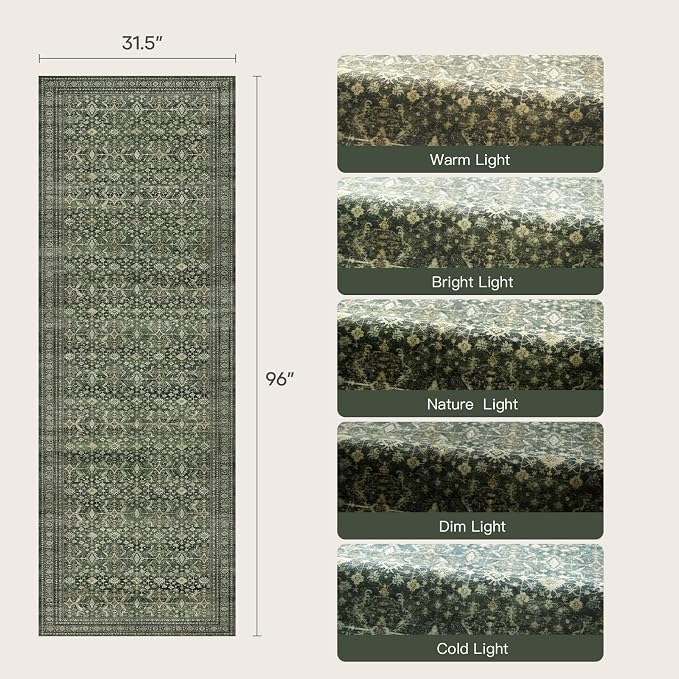Lofus 2'6"x8' Area Rug for Hallways, Low Pile Soft Carpet Runner for Kitchen - Image 2