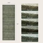 Lofus 2'6"x8' Area Rug for Hallways, Low Pile Soft Carpet Runner for Kitchen - Image 2