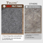 BALEINE Felt Non Slip Rug Pads, Extra Large 1/8" Thick Felt and Rubber Backing - Image 6