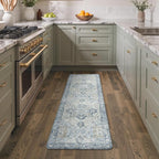 GENIMO Kitchen Mats for Floor, Washable Anti Fatigue Mat for Cushioned - Image 6