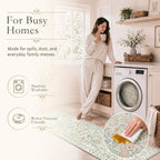 Wonnitar Washable Rug Runner 2'6''x8', Boho Floral Hallway Runner Rug 8ft Long - Image 5