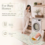 Wonnitar Large Rugs for Living Room, Soft Washable Floral 9x12 Area Rug for - Image 5