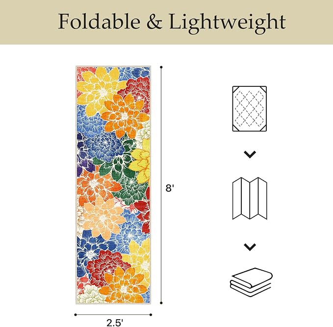 GENIMO 2.5’x8’ Indoor Outdoor Runner Rug - Image 2