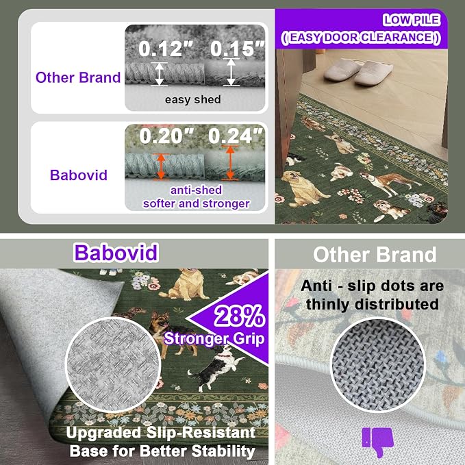 Dog Rug for Entryway, 2x3 Washable Kitchen Mat Ultra-Thin Soft, Non-Slip Indoor - Image 5