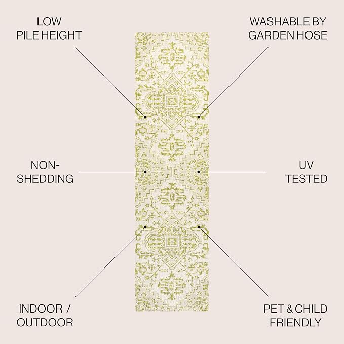 JONATHAN Y Boho Medallion Indoor Outdoor Runner Rug 2X8 Cream/Green, Estrella - Image 2