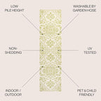 JONATHAN Y Boho Medallion Indoor Outdoor Runner Rug 2X8 Cream/Green, Estrella - Image 2