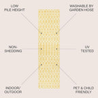 JONATHAN Y Moroccan Geometric Indoor Outdoor Runner Rug 2X10 Yellow/Cream - Image 2