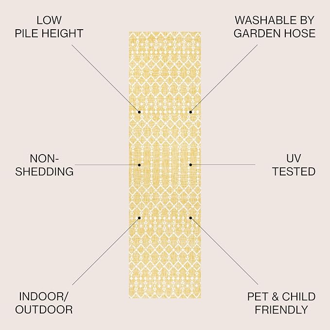JONATHAN Y Moroccan Geometric Indoor Outdoor Runner Rug 2X10 Yellow/Cream - Image 2
