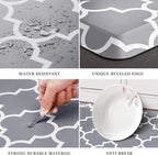 WISELIFE Anti Fatigue Floor Mat - Image 4
