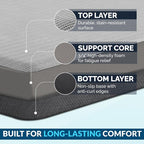 ComfiLife Anti Fatigue Floor Mat – 3/4 Inch Thick Kitchen Mats - Image 4