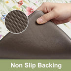KIMODE Anti Fatigue Kitchen Mats - Image 4