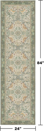 Sage Floral Kitchen Runners - Image 2