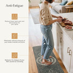 GENIMO Kitchen Mats for Floor 2PCs, Washable Anti Fatigue Mat for Cushioned - Image 8