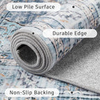 DCX Machine Washable Blue and Beige 2x6 Runner Rug, Non Slip Stain Resistant - Image 4