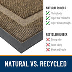 OLANLY Front Door Mat Indoor Outdoor Entrance, Waterproof All-Season, - Image 4