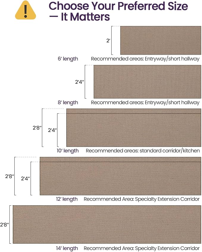 DEXI Hallway Runner Rug 2'x6', Non Slip Rubber Backed Runners Carpet, Ultra - Image 2