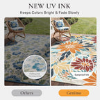 GENIMO Indoor Outdoor Area Rug 8'x10', Machine Washable Rugs - Image 5