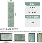 DUKINO Runner Rug, 2x8 Washable Kitchen Rugs - Image 2