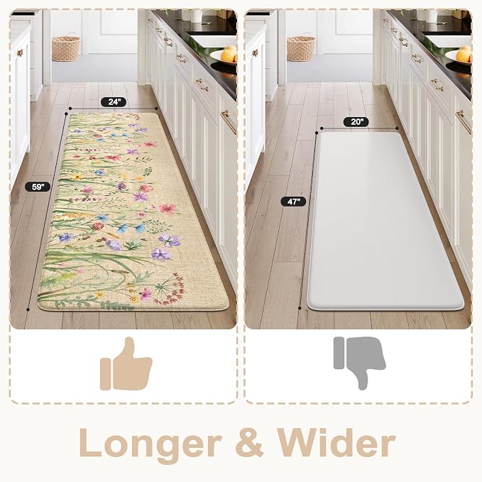 KIMODE Anti Fatigue Kitchen Mats - Image 2