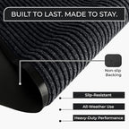 Commercial Door Mat 3'x6' Heavy Duty Industrial Floor Mat - Image 2